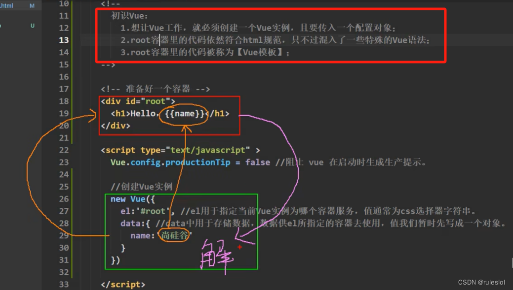 Vue03-HelloWord插图(4)