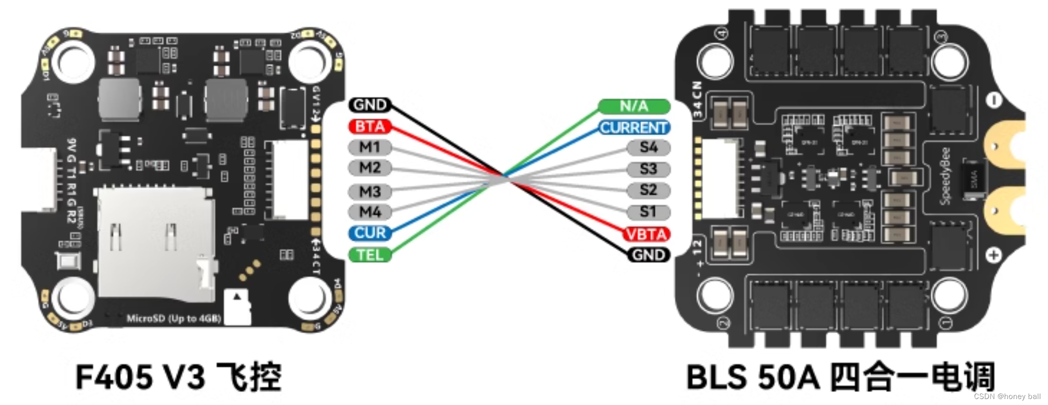 SpeedyBee飞塔F405 V3 50A插图(3)