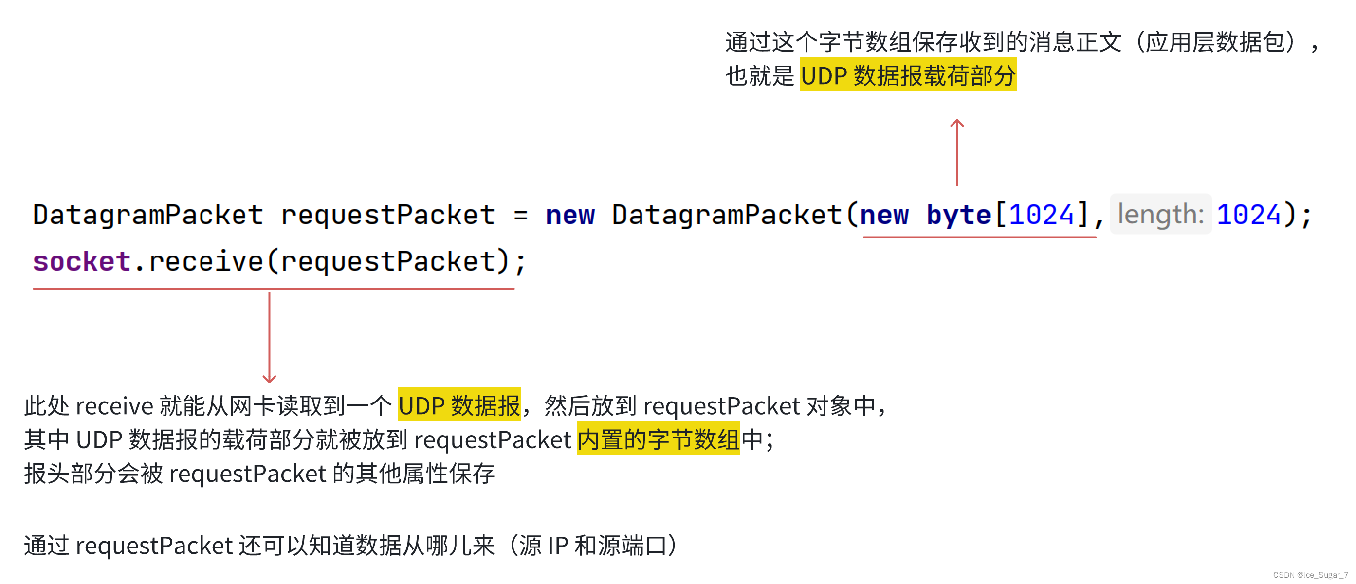 「网络编程」基于 UDP 协议实现回显服务器插图