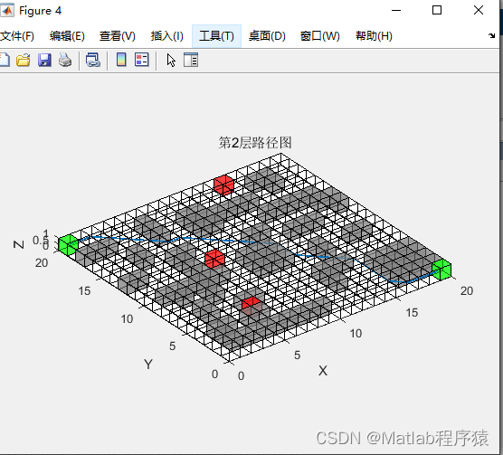 【MATLAB源码-第222期】基于matlab的改进蚁群算法三维栅格地图路径规划，加入精英蚁群策略。包括起点终点，障碍物，着火点，楼梯。插图(2)