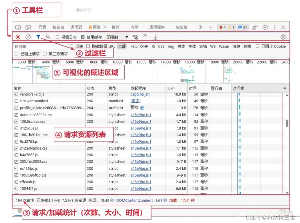 前端Chrome调试技巧最全汇总插图(29)