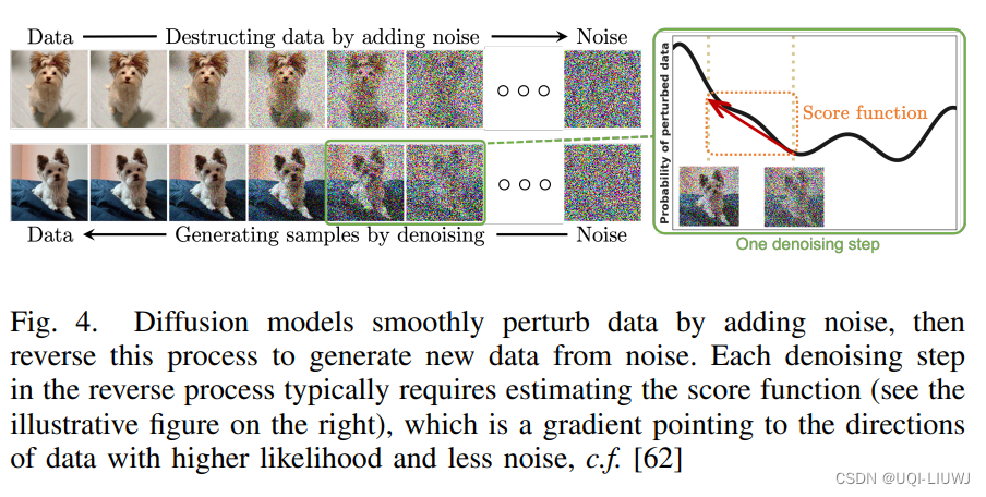 论文笔记：Retrieval-Augmented Generation forAI-Generated Content: A Survey插图(4)