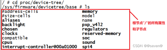 驱动开发之设备树语法插图(1)