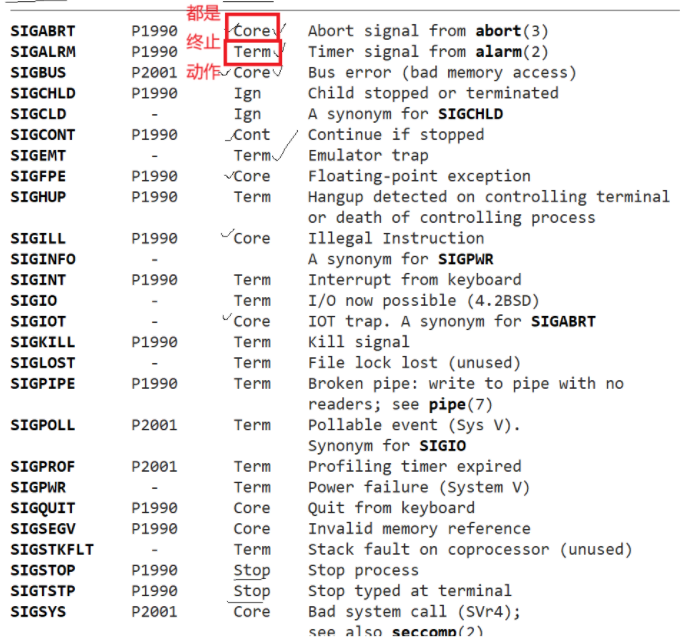 Linux——信号插图(19)