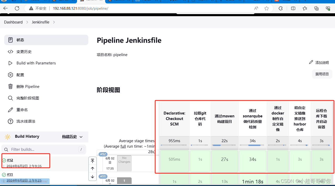 Jenkins流水线pipeline–基于上一章的工作流程插图(8)