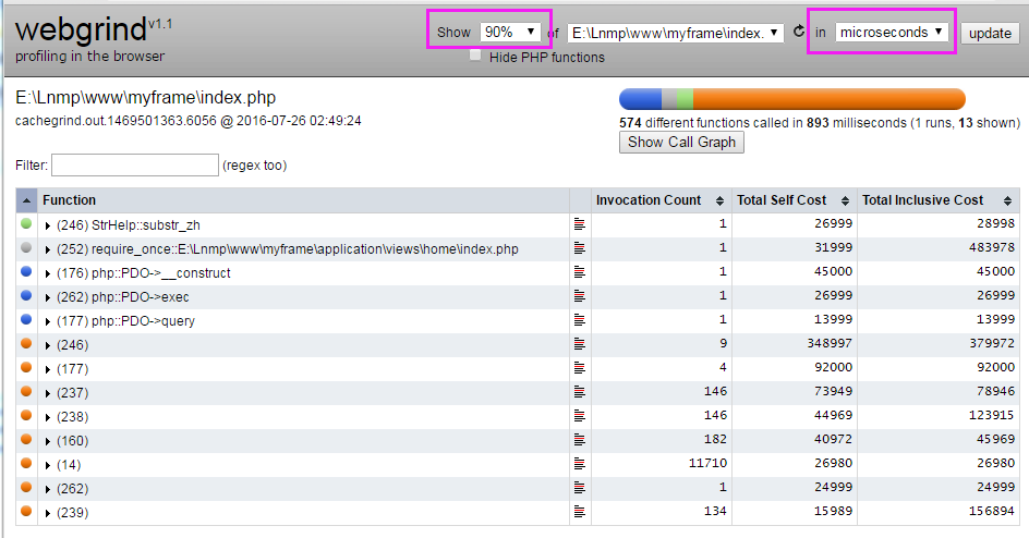 Xdebug结合webgrind对程序进行性能分析 及 使用XHProf扩展测试php程序性能-排查PHP瓶颈插图(2)