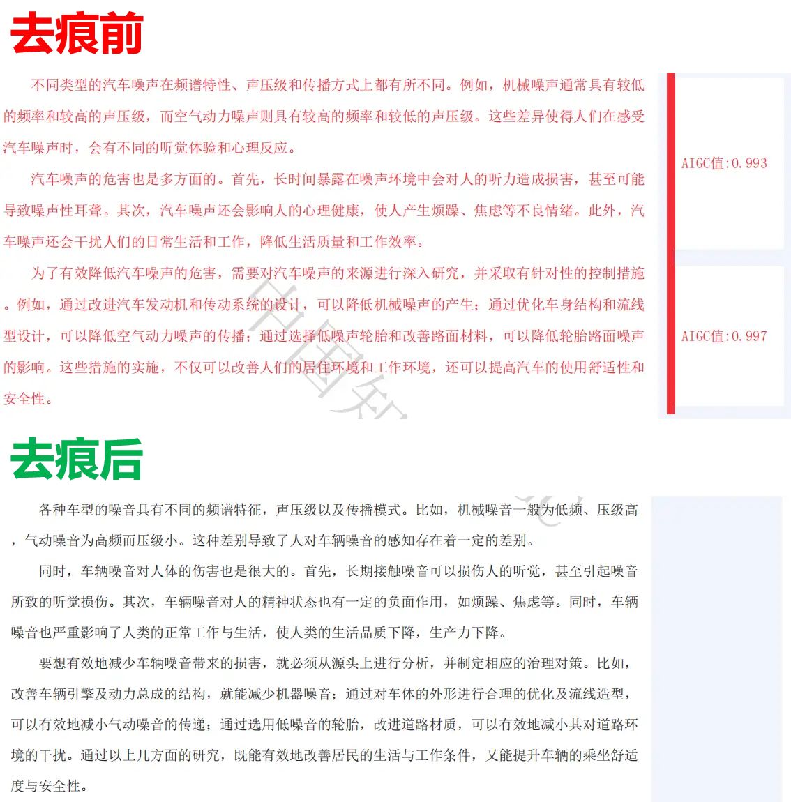 AI去痕：论文降AIGC率的高效策略插图(2)