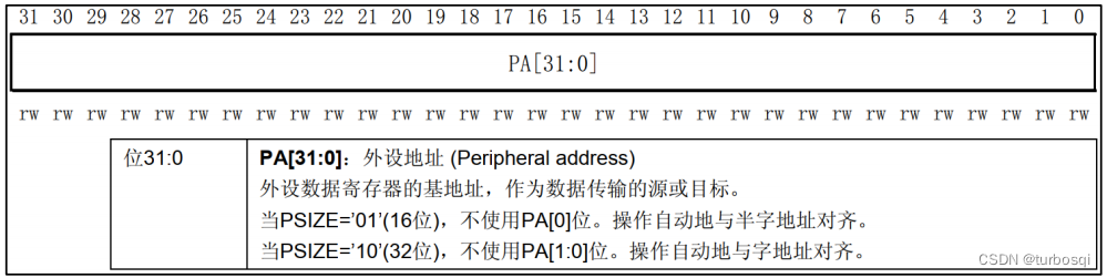 STM32-15-DMA插图(8)