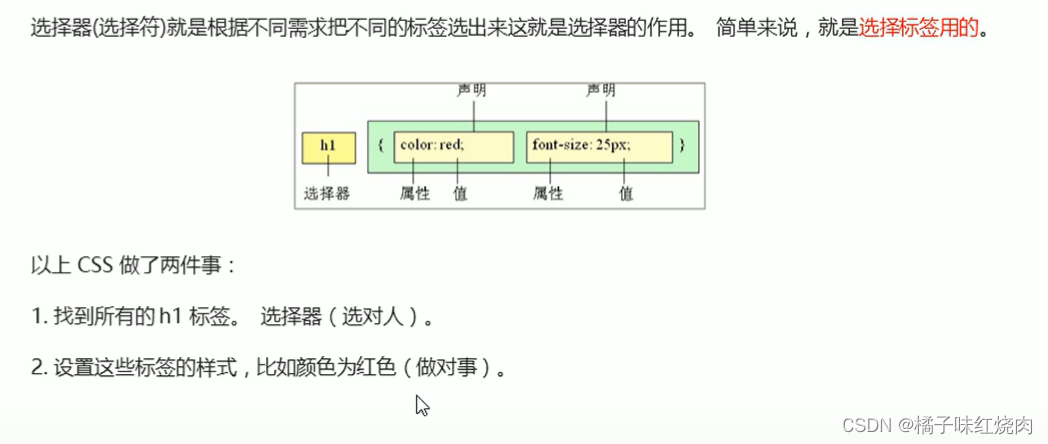 黑马程序员pink老师前端入门教程，零基础必看的h5(html5)+css3+移动端插图(68)