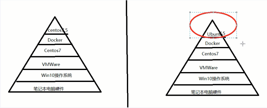 Docker基础入门插图(38)