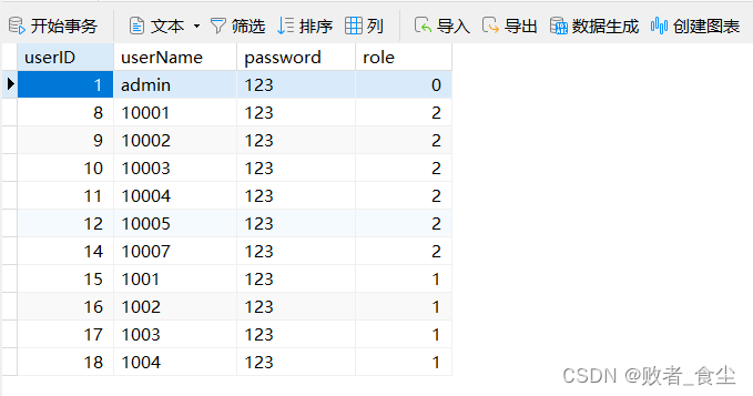 基于Java的教务信息管理系统（前端 + 后端）插图(22)