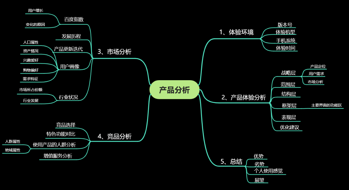 【乐吾乐2D可视化组态编辑器】Web组态、SCADA、数据可视化插图(13)