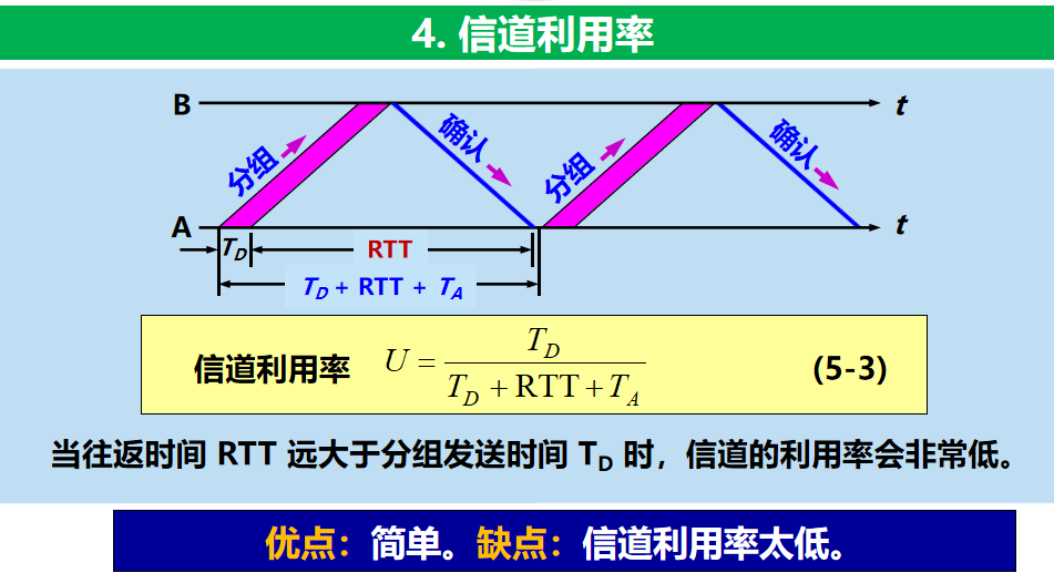 计算机网络 期末复习（谢希仁版本）第5章插图(18)