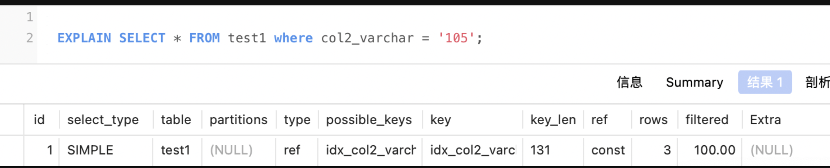 轻松上手MYSQL：SQL优化之Explain详解插图(6)