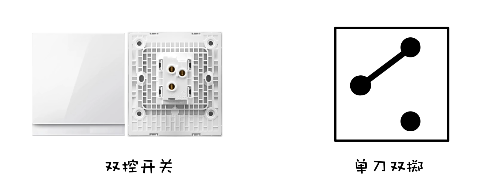 单灯双控开关原理插图(1)