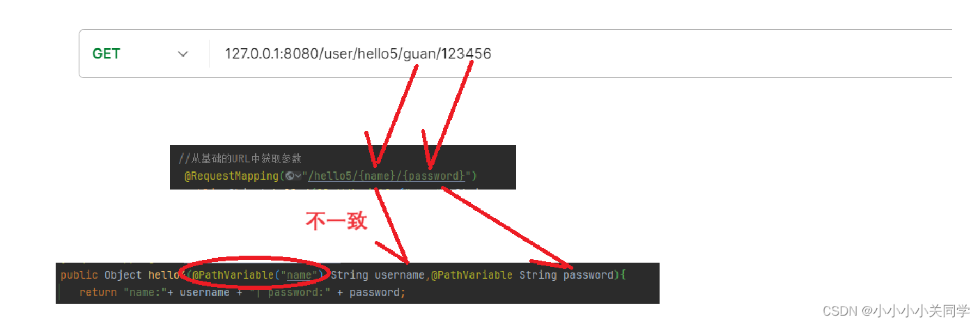 Spring Web MVC介绍及详细教程插图(19)