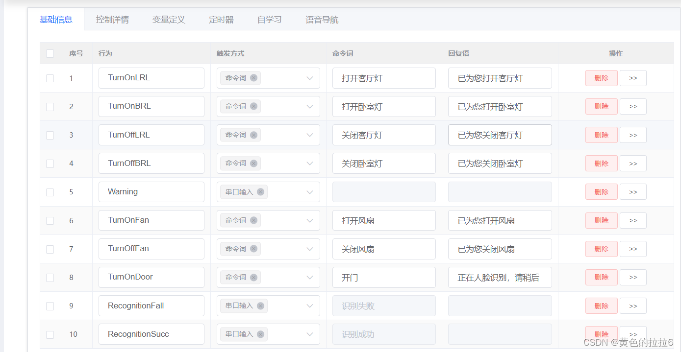 12.【Orangepi Zero2】基于orangepi_Zero_2 Linux的智能家居项目插图(4)