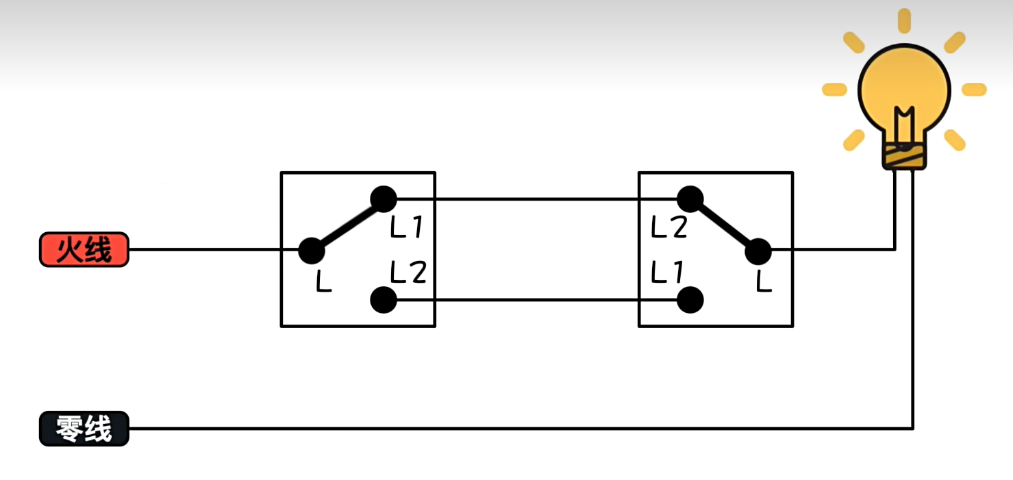 单灯双控开关原理插图(3)