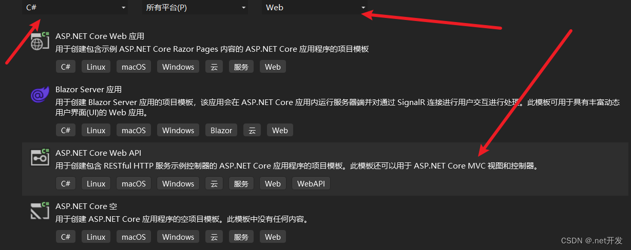 【c#】了解开发Web API的基本方法插图