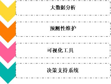 钢轨行业的数字化转型：全生命周期管理与智能化决策支持插图(2)