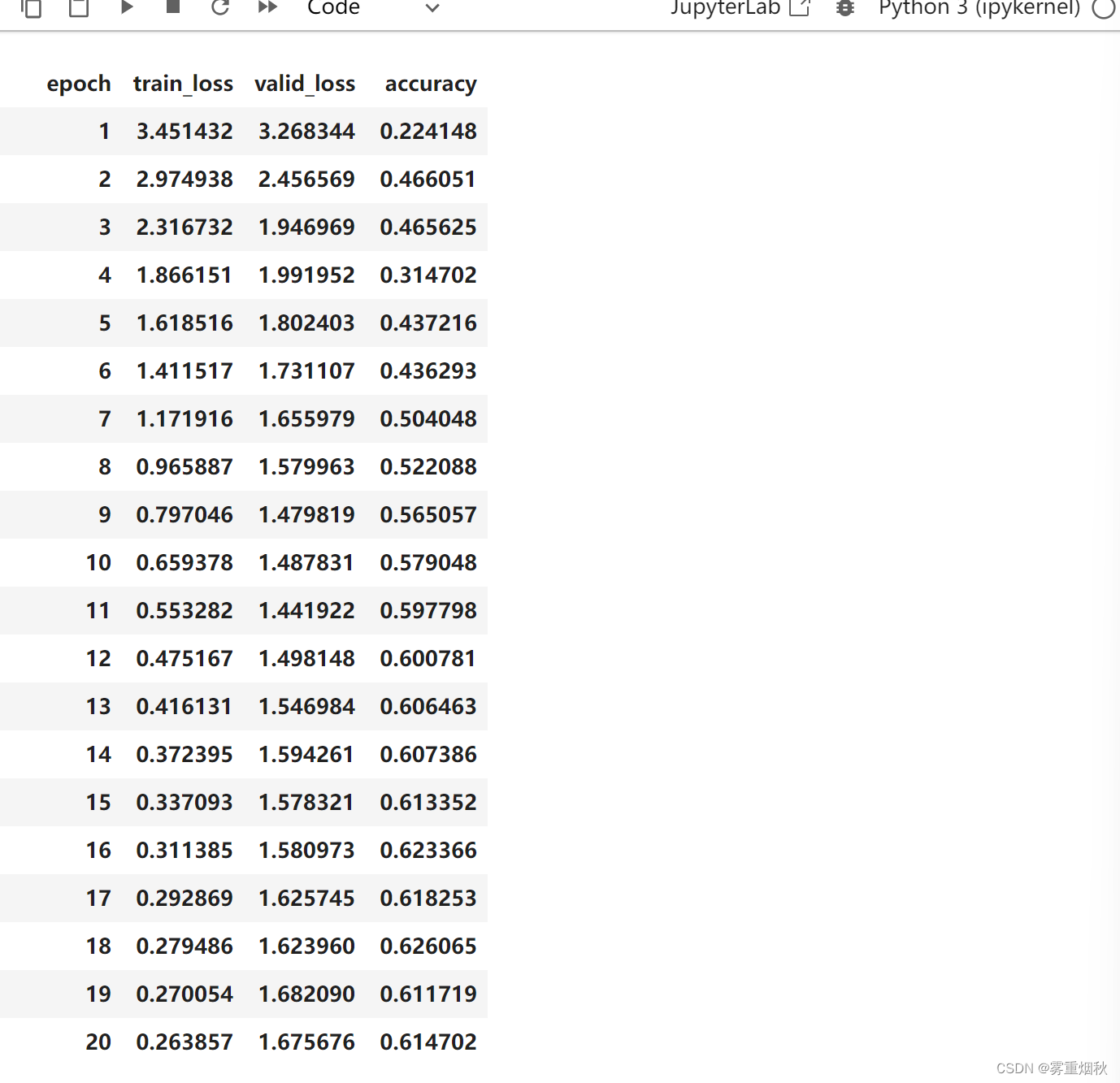 course-nlp——6-rnn-english-numbers插图(5)