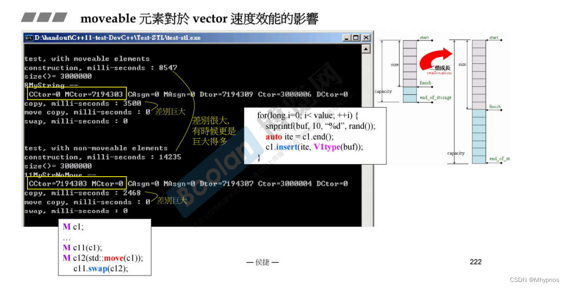 C++候捷stl-视频笔记4插图(15)