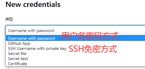 Jenkins持续集成、持续部署（CICD）-尚硅谷（含自己整理的前端、后端项目部署详细步骤）插图(19)