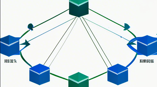 构建高可用微服务：SpringCloud Alibaba解决方案揭秘插图