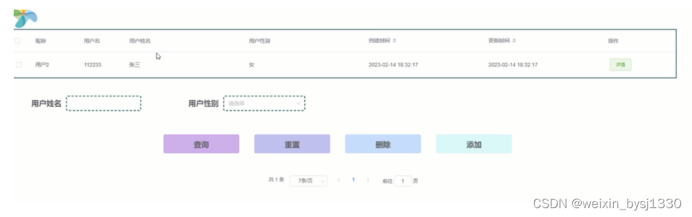 基于web的网上订餐系统设计与实现-计算机毕业设计源码26910插图(21)