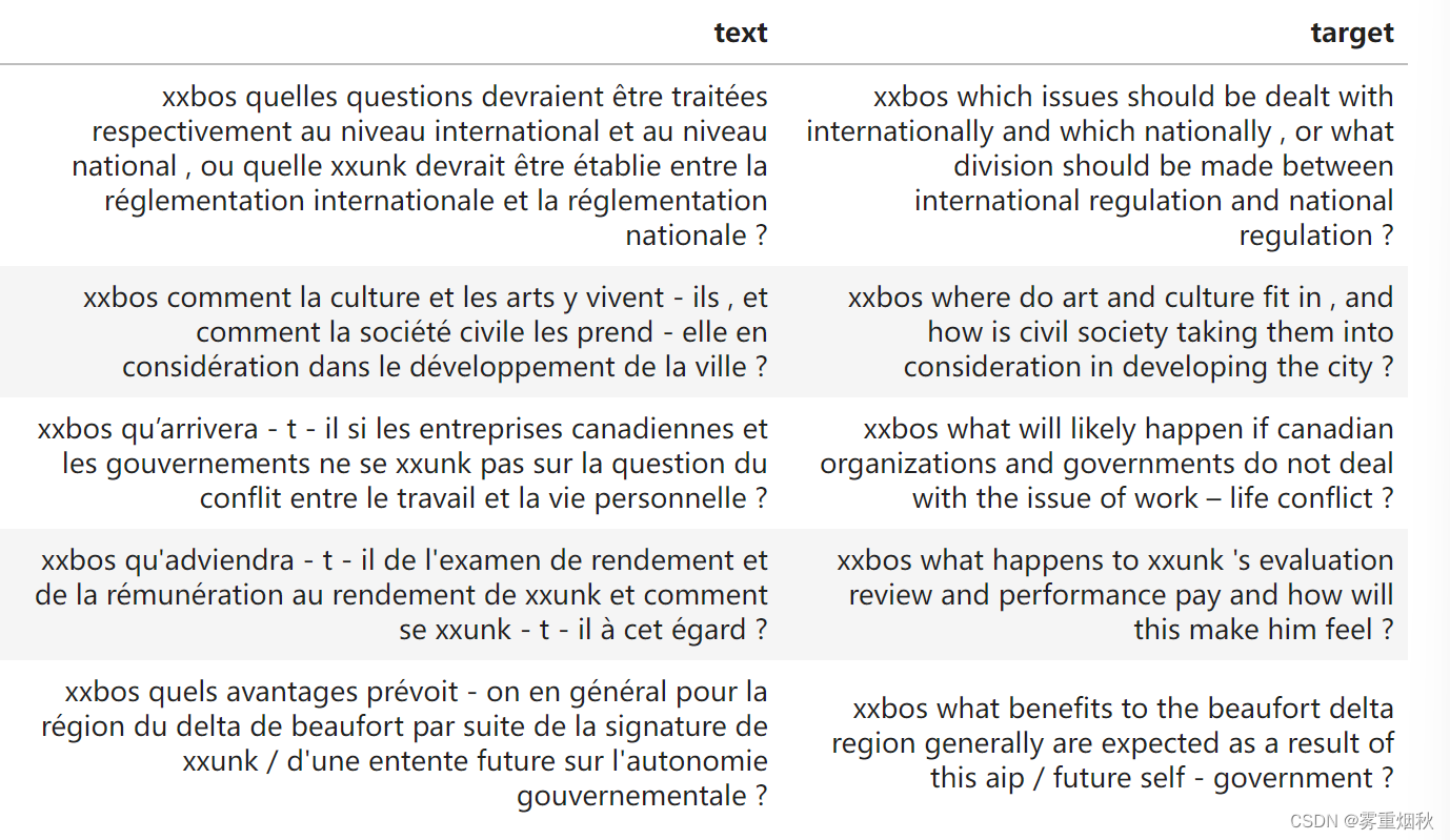 course-nlp——8-translation-transformer插图