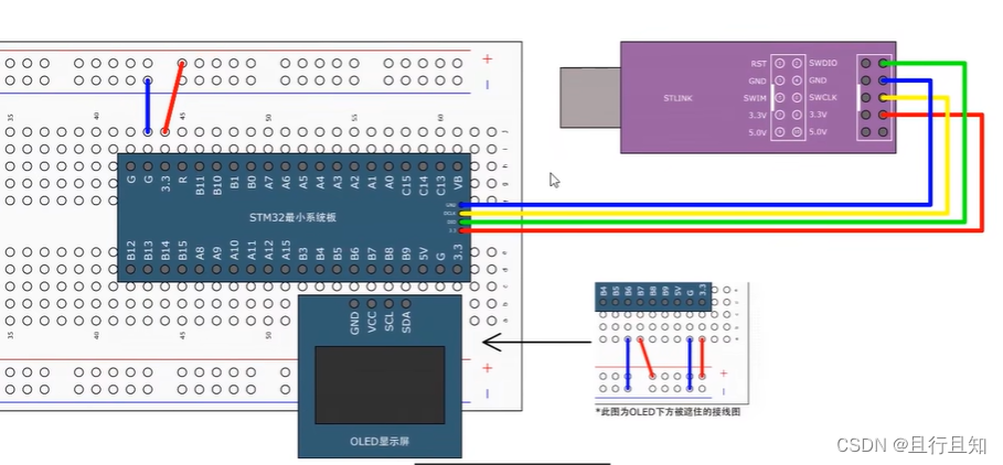 STM32 入门教程（江科大教材）#笔记2插图(2)