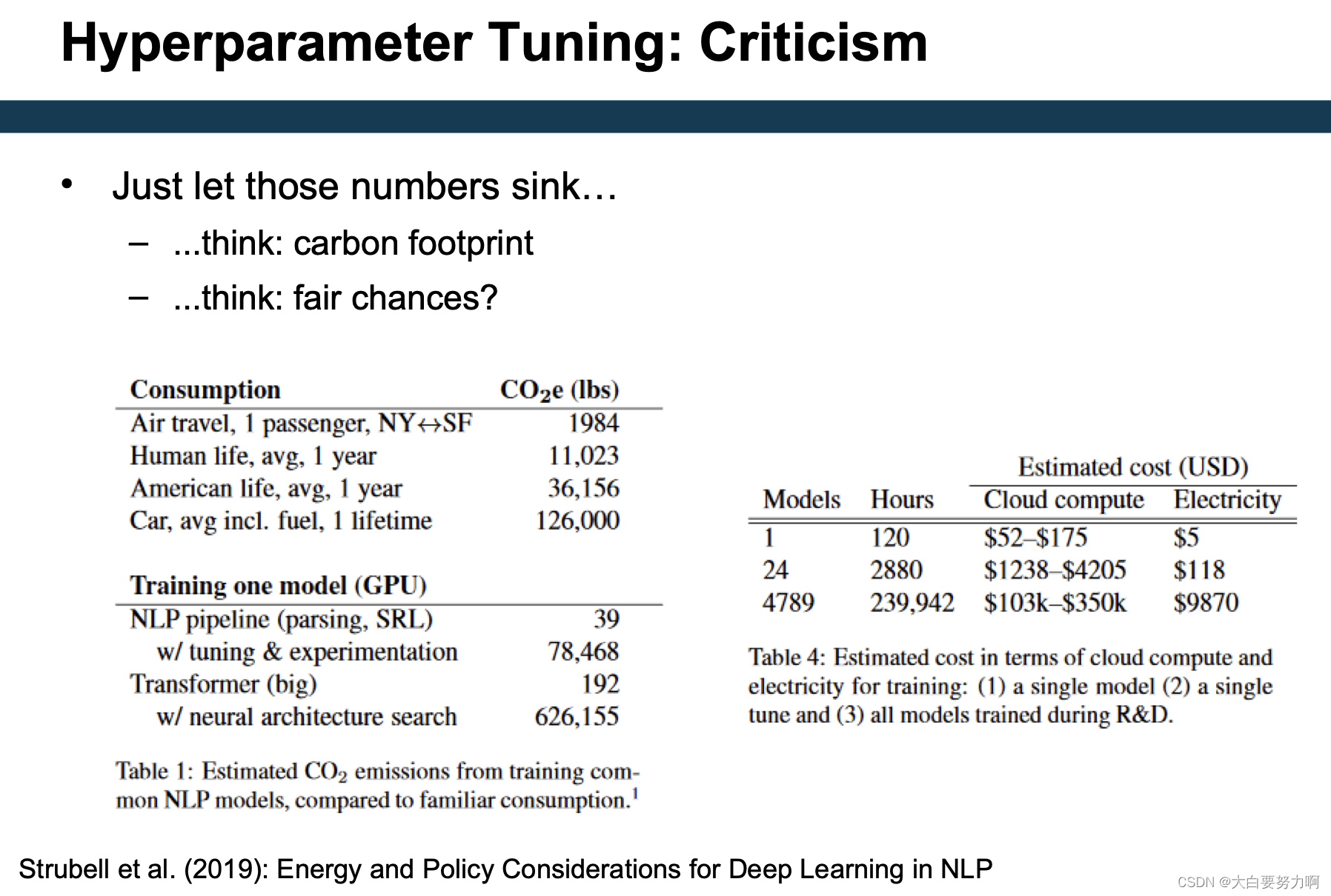 Data Mining2 复习笔记6 – Optimization & Hyperparameter Tuning插图(19)