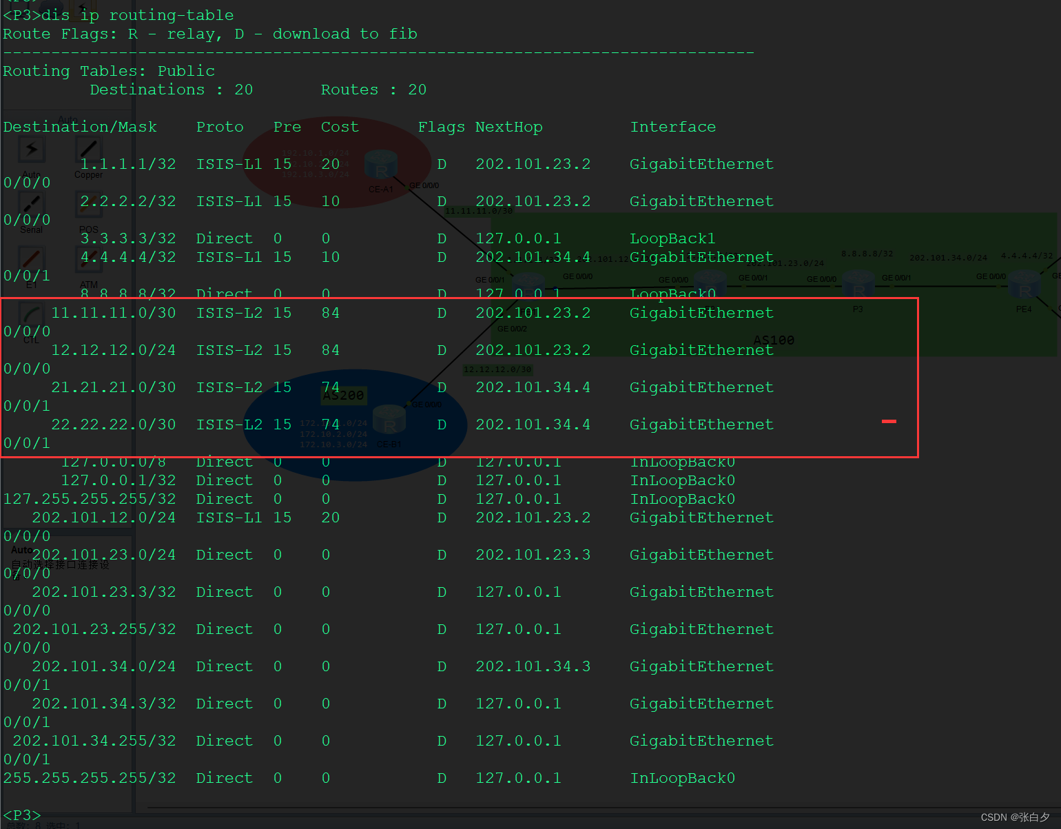 【华为】MPLS VPN 实验配置 – LDP插图(7)