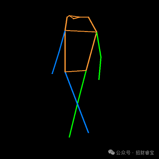 Diffusers代码学习: 多个Adapter插图