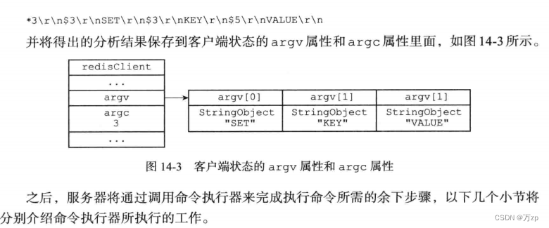 redis 04 redis结构插图(49)