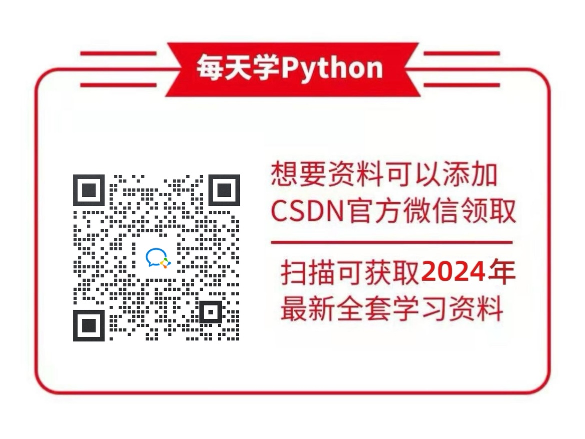 FastUI，一个顶级的Python库，web库中的新星插图(2)