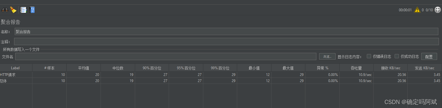 Jmeter 压力测测试的简单入门插图(16)