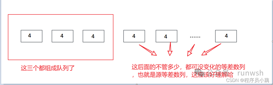 秒解-今年高考数学压轴题，你不知道有多爽！附带：计算机程序验证结果插图(2)