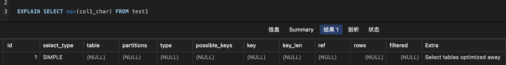 轻松上手MYSQL：SQL优化之Explain详解插图(19)