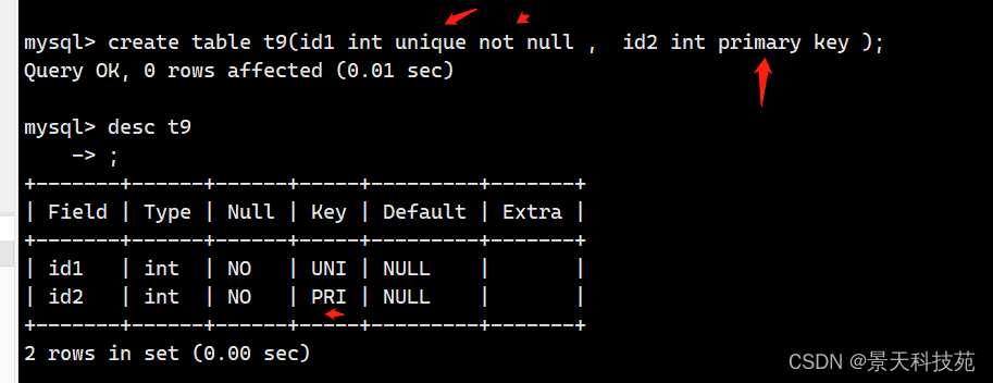 【mysql】深入探索mysql中的各种约束条件插图(9)