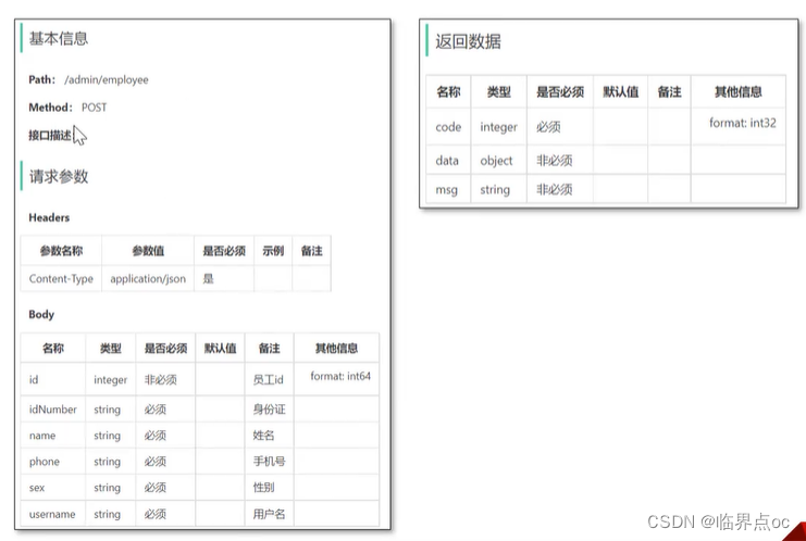 《苍穹外卖》前端课程知识点记录插图(81)