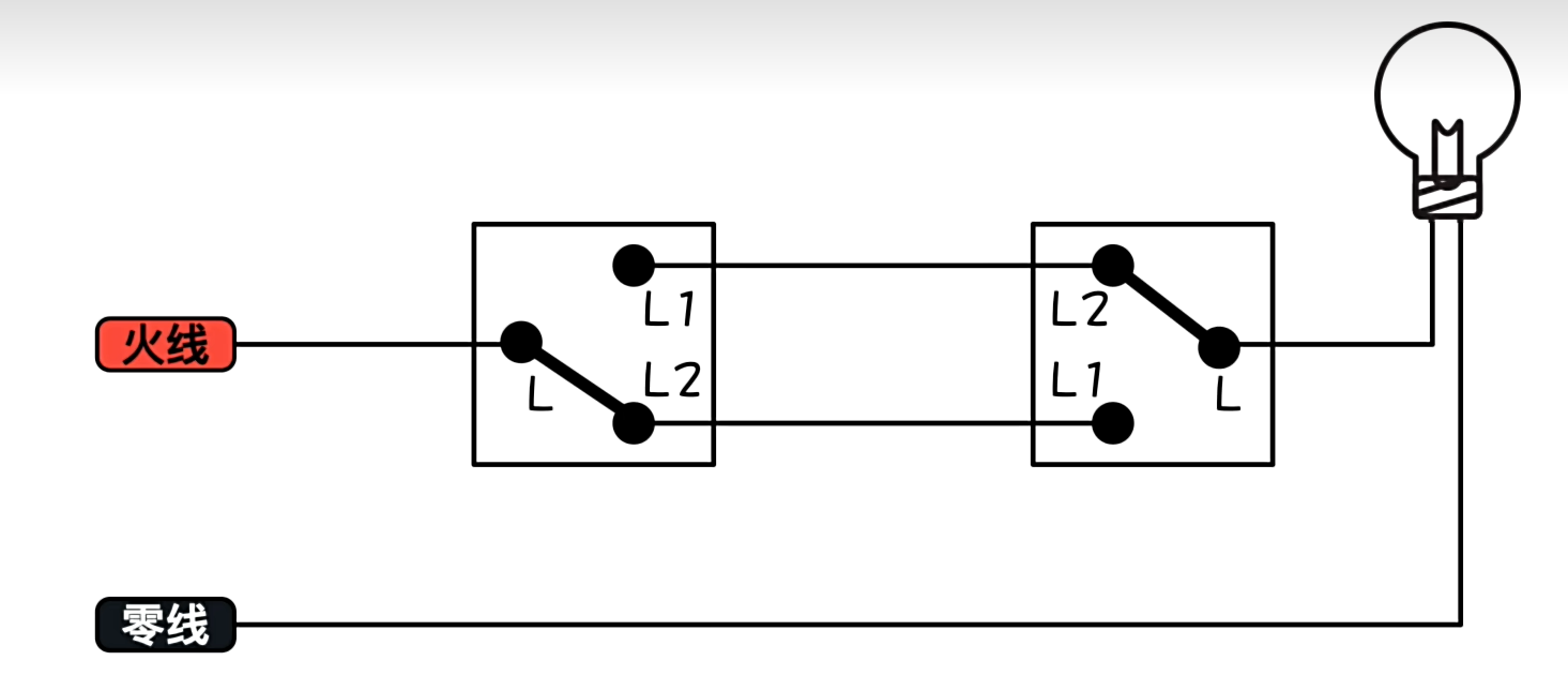 单灯双控开关原理插图(2)