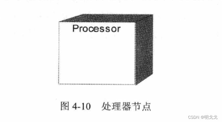 UML实现图-部署图插图