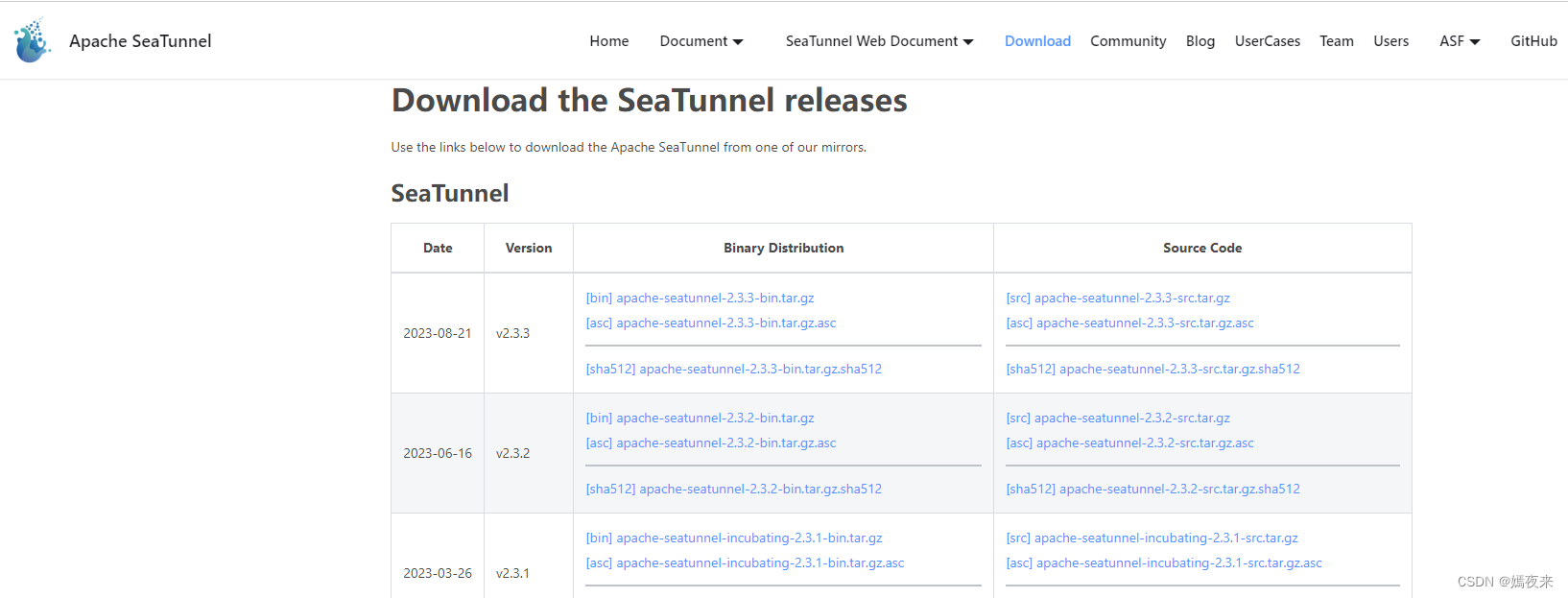 SeaTunnel及SeaTunnel Web部署指南(小白版)插图(1)