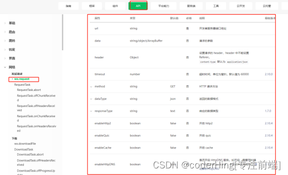 微信小程序 | 小程序系统API调用插图