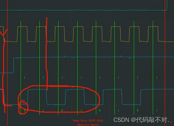 SPI通信协议插图(29)