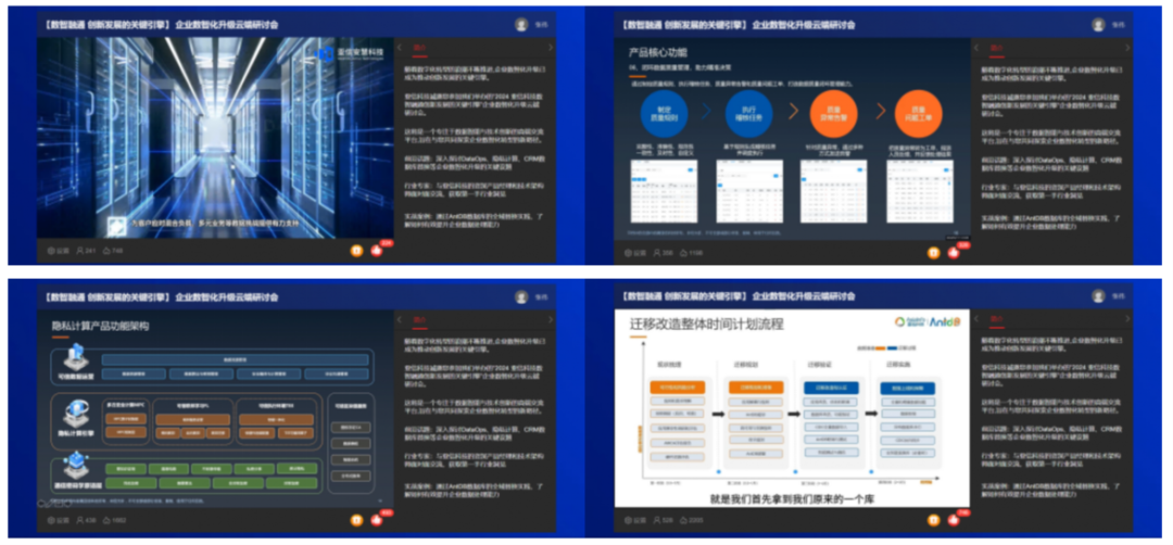 数智融通 创新发展|亚信科技携AntDB、Data OS与隐私计算产品，赋能企业高质量发展插图(1)