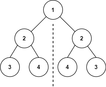 二叉树—leetcode插图(11)