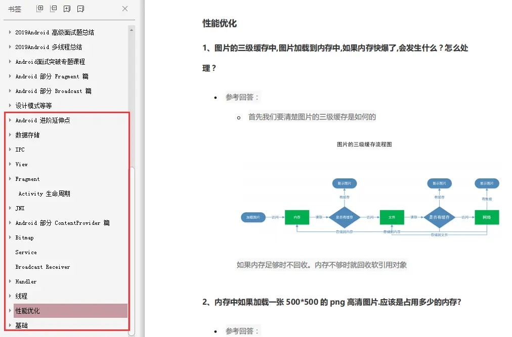 微软的React Native热更新(1)插图(12)