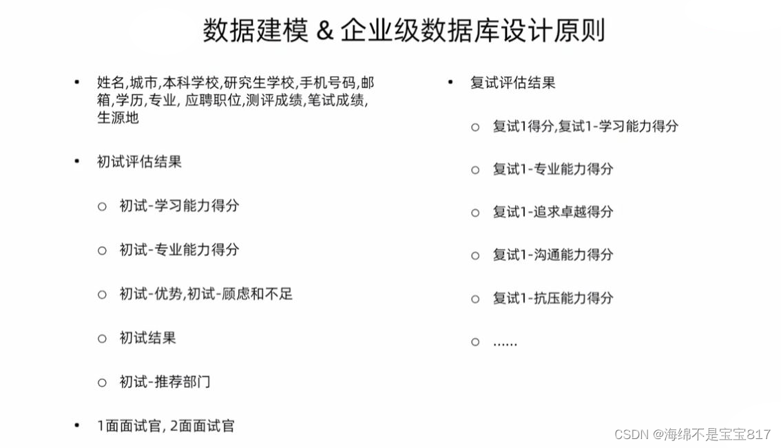 Django企业招聘后台管理系统开发实战四插图(3)